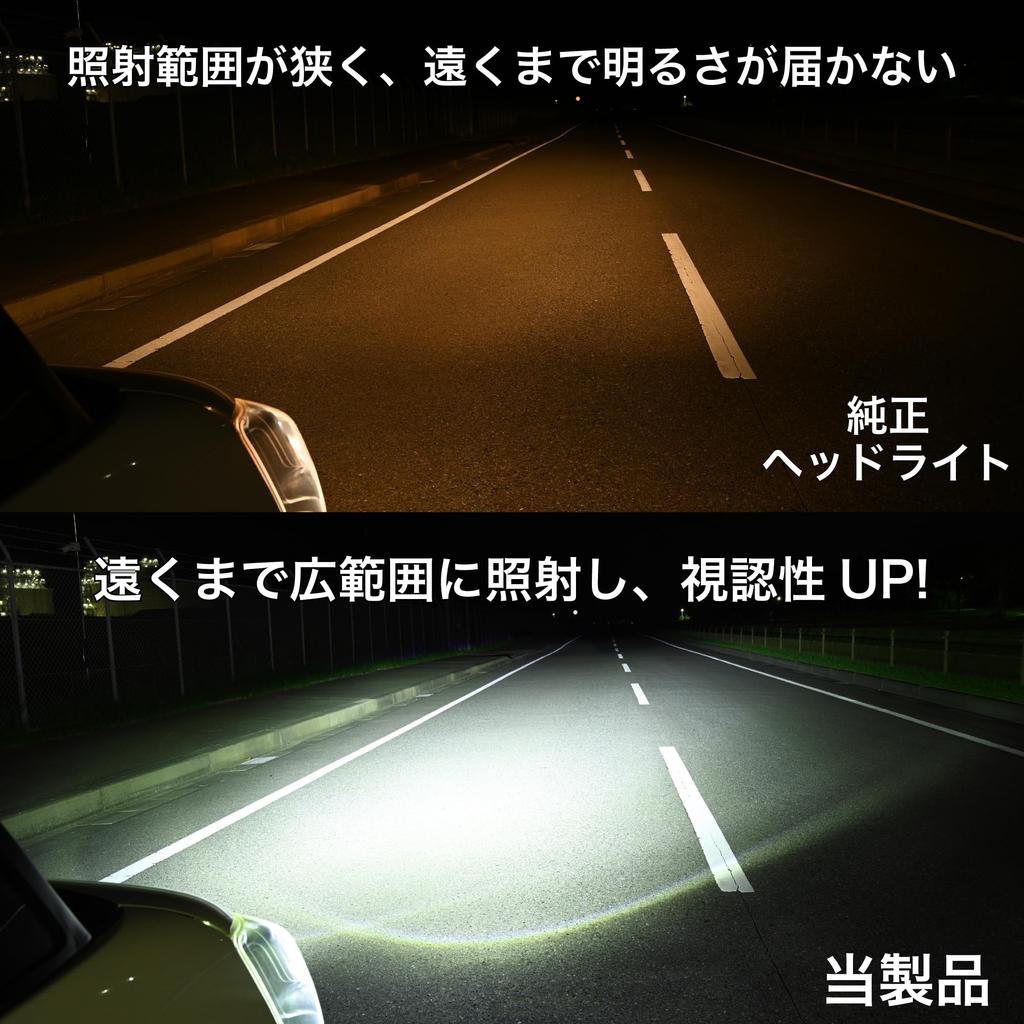 VELENO H4 LED Projector Inspection Super lm Meets Vehicle Inspection 16x cd High Easy Beautiful Cut OEM White Design for Cars Headlights, Compliant,