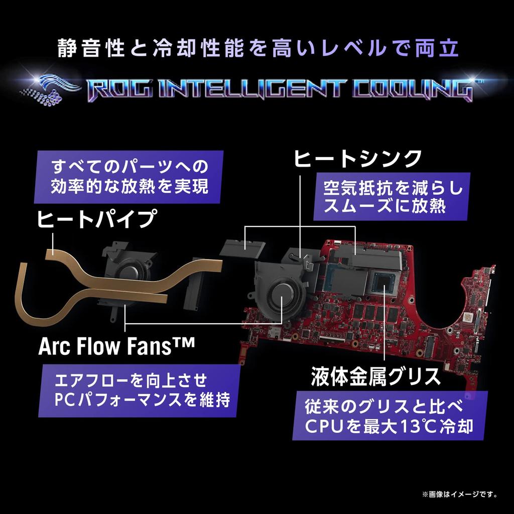 Asus ROG Flow X13 Gaming Laptop Radeon Graphics Ryzen 9 16GB 512GB 120Hz Refresh Backlit Windows Video Infrared GV302XA, 13.4-inch, 7940HS, Memory,