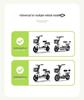 Electric Scooter Windshield Waterproof Sun & Rain Cover with Tempered Film