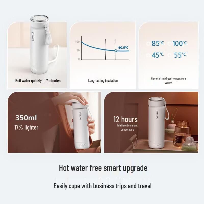 Philips Mini Portable Electric Kettle & Thermos