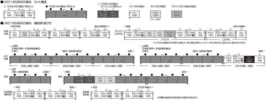 KATO HO Gauge Kuha 165 1-445 Model Train