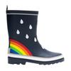 Încălțăminte unisex