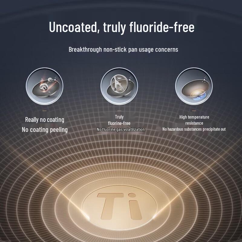SUPOR Titan Antihaft-Wok mit Deckel