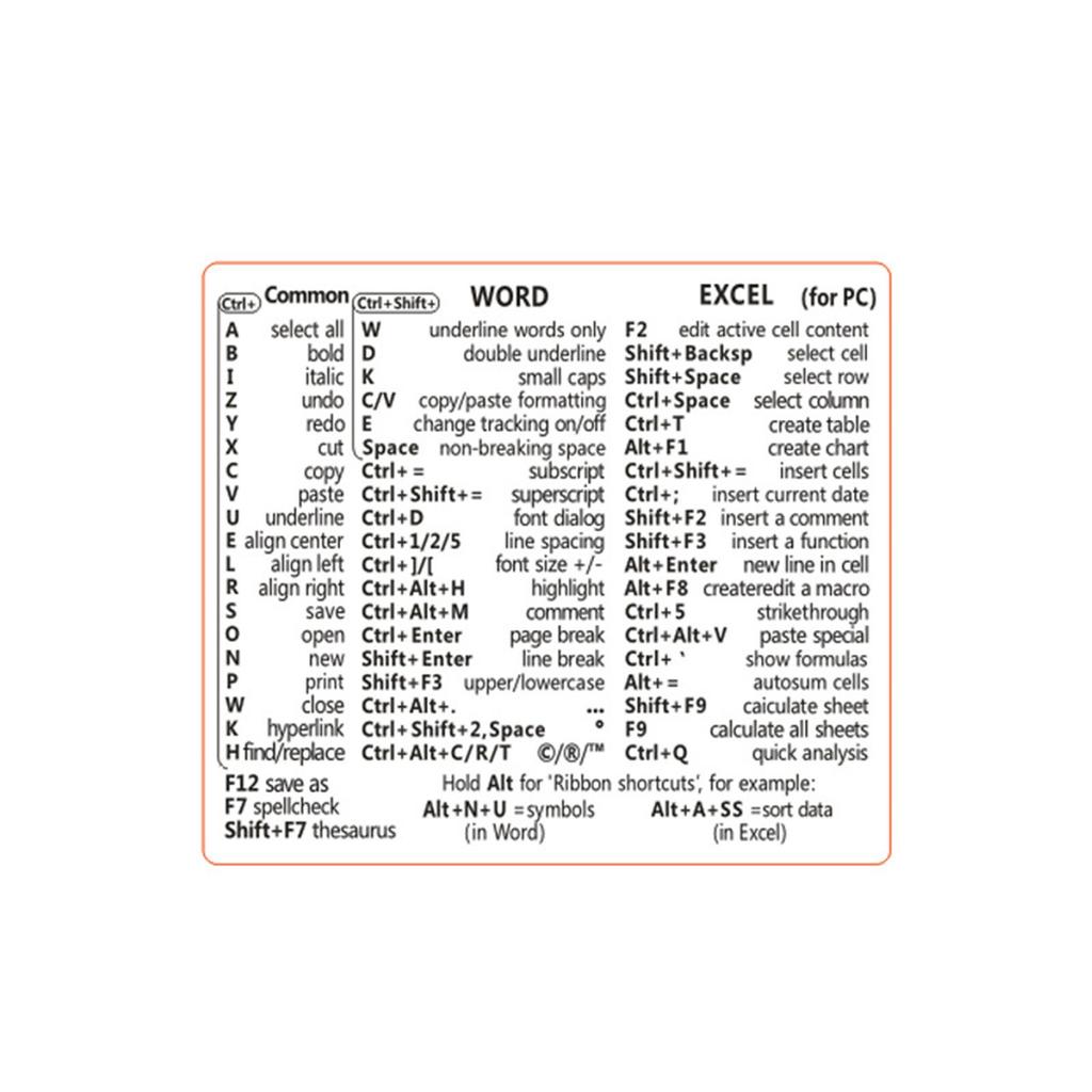 Computer Sticker For Keyboard Shortcut Key Tips Pad Laptop Desktop Student Keyboard Decoration Stickers Toy