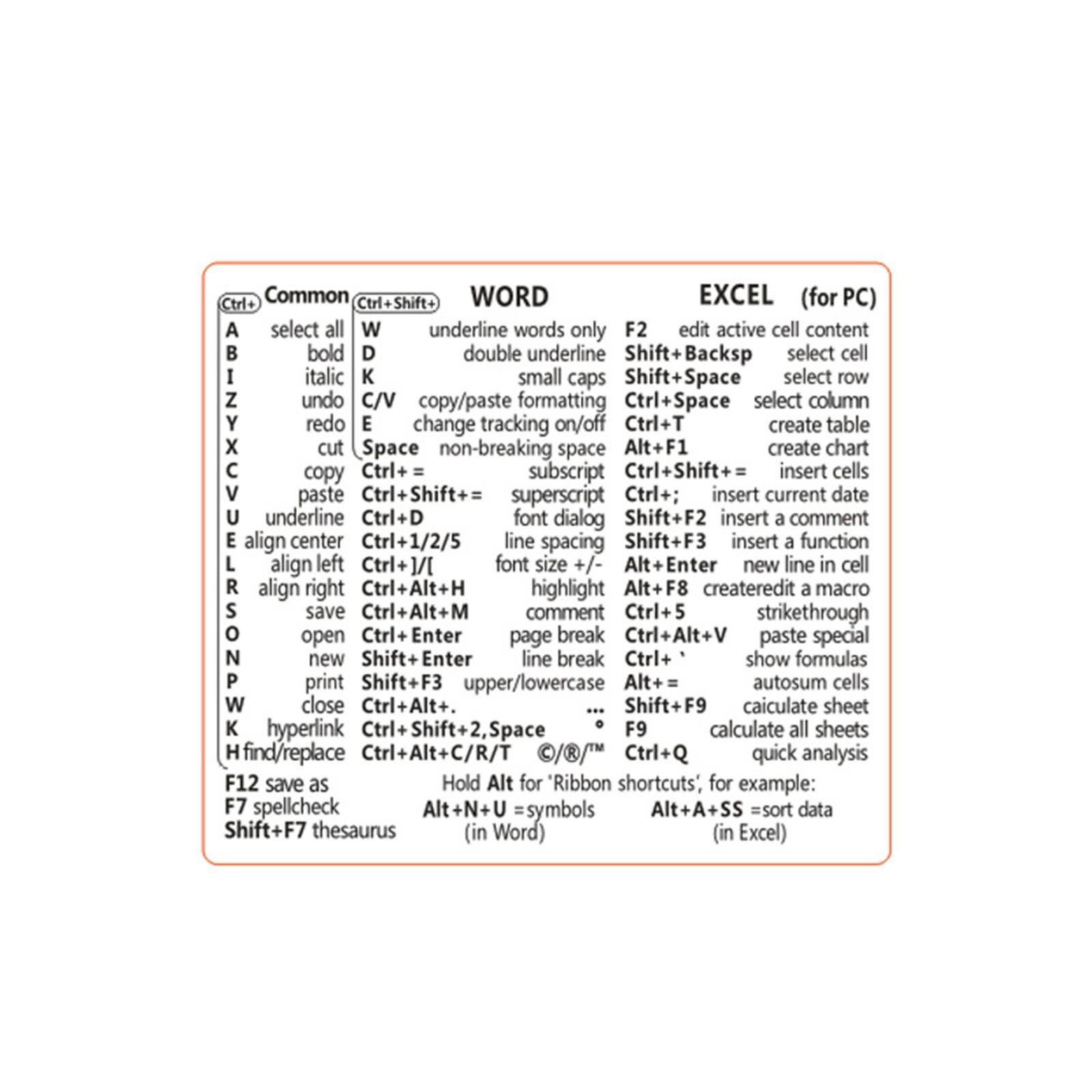 

Компьютерная наклейка для клавиатуры, подсказки по сочетанию клавиш, коврик для ноутбука, рабочего стола, студенческой клавиатуры, декоративные наклейки, игрушка One Size