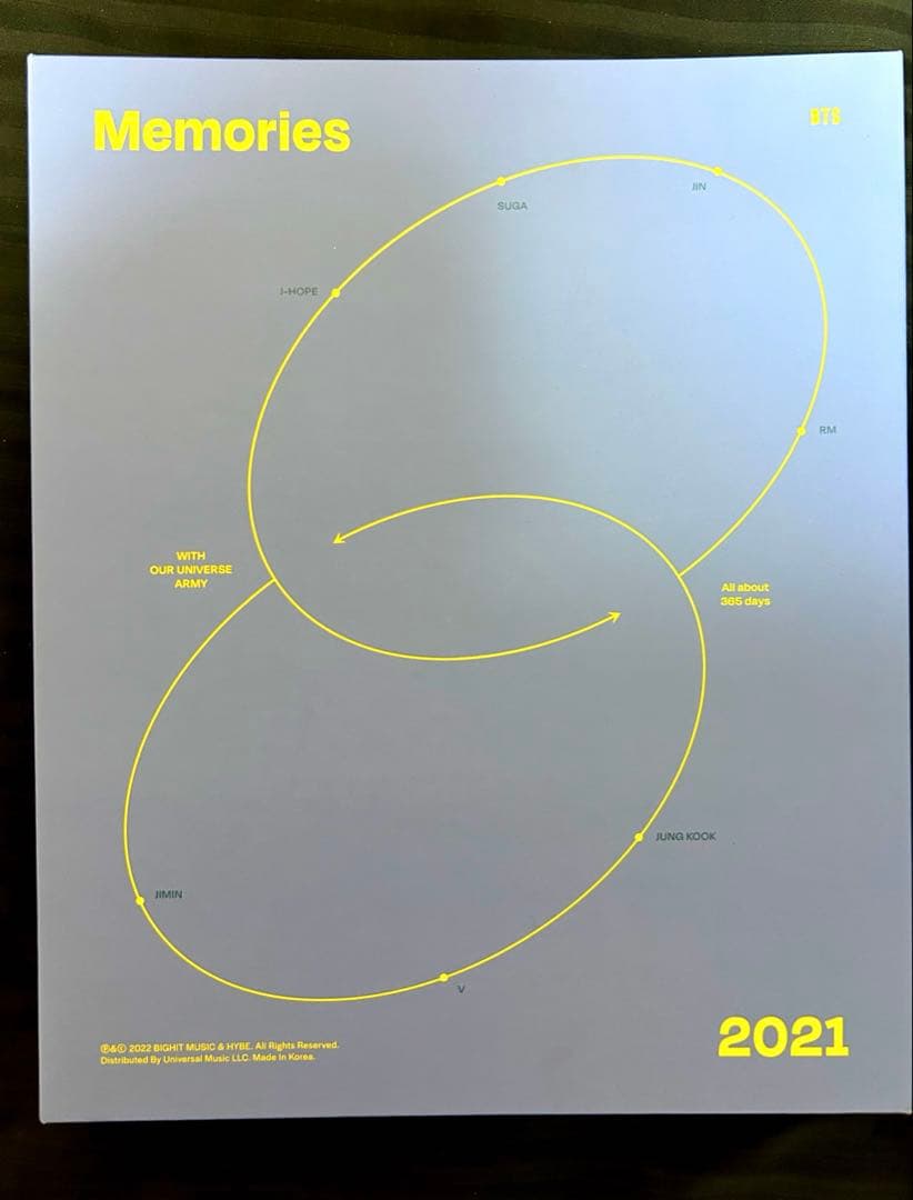 

[USED] BTS memories2021 Random JIMIN