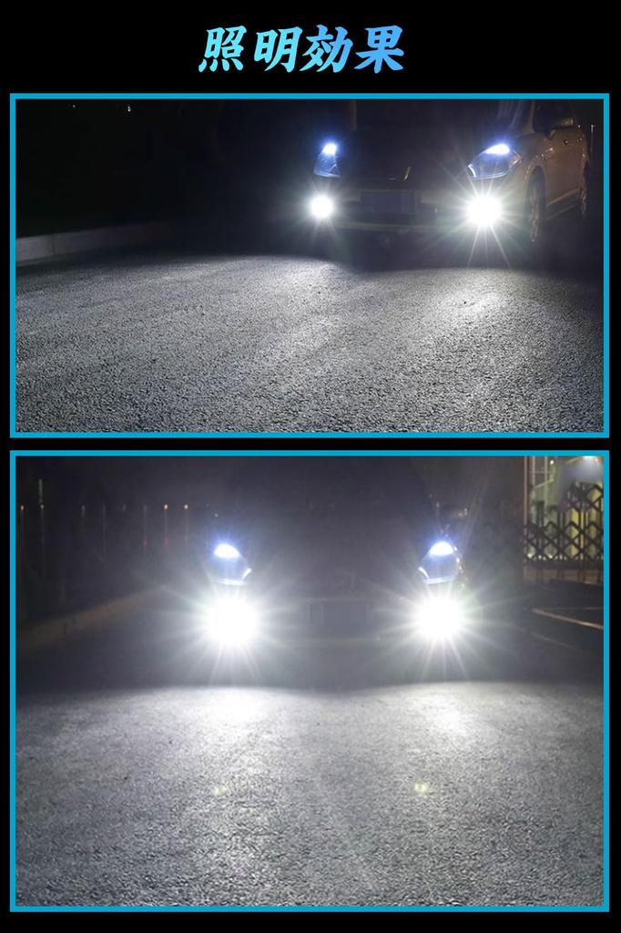 H3 LED Fog Lamp, Explosive Light, White, Compatible with Vehicle Inspection, H3 LED, H8