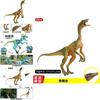 Modello Statico di Dinosauro Compsognathus ed Eoraptor Lunensis con Mascella Mobile per Bambini e Collezionisti