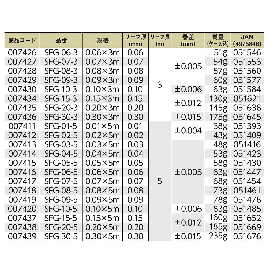 Niigata Seiki SK Made In Japan Filler Gauge (Gap Gauge) Stainless Steel 0.03mm X 3m SFG-03-3