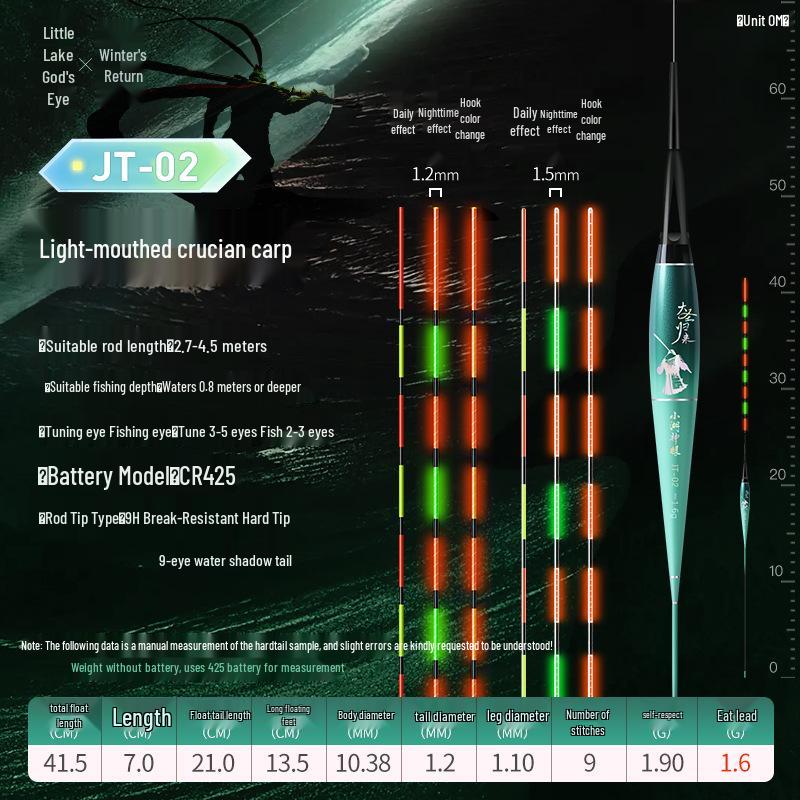 Premium Color-Changing Electronic Float: Day & Night Use, High Sensitivity, Shadowless, Luminous, Ultra-Fine Hard Tail for Night Fishing
