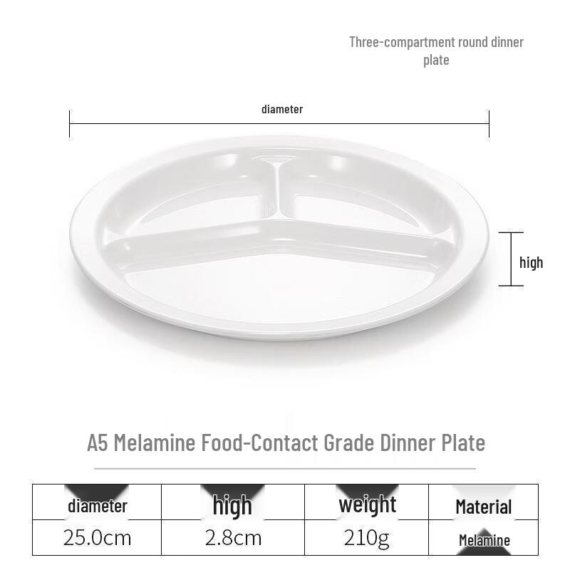 Chuzhou A5 Melamine 3-Compartment Round Dinner Plate