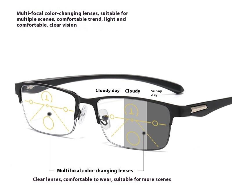 1/0~+4.0 Photochromic Multifocal Reading Glasses Automatic Zoom Half Frame Business Glasses Multiple Uses