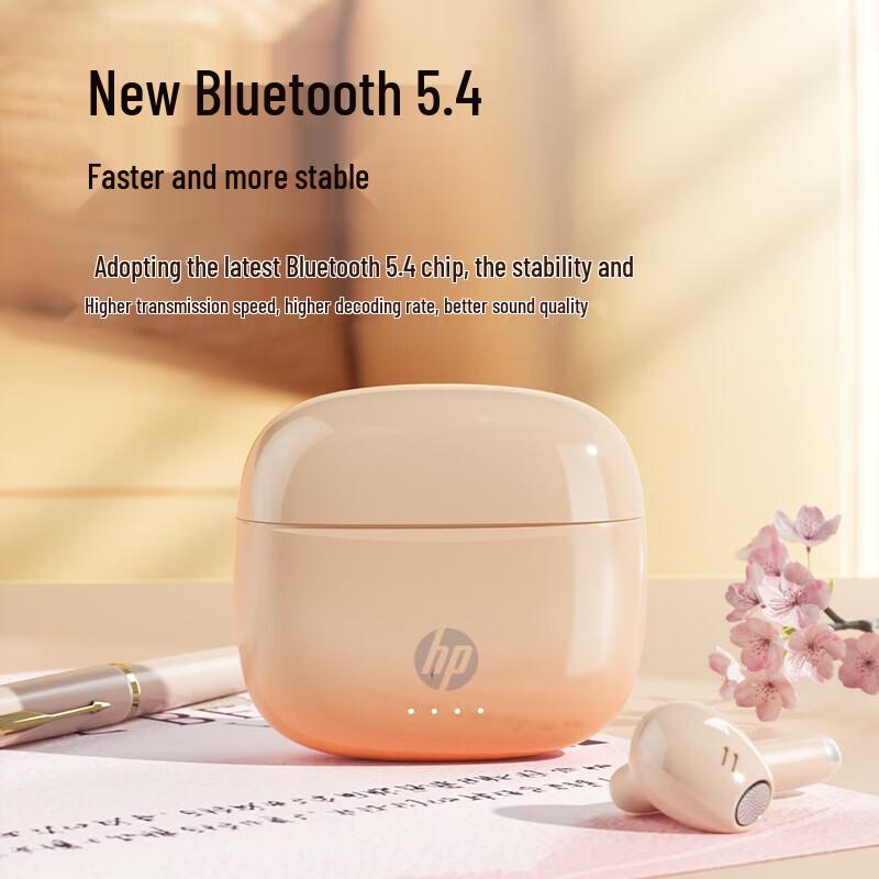 HP H10J True Wireless Bluetooth 5.4 Semi-in-ear Earphones