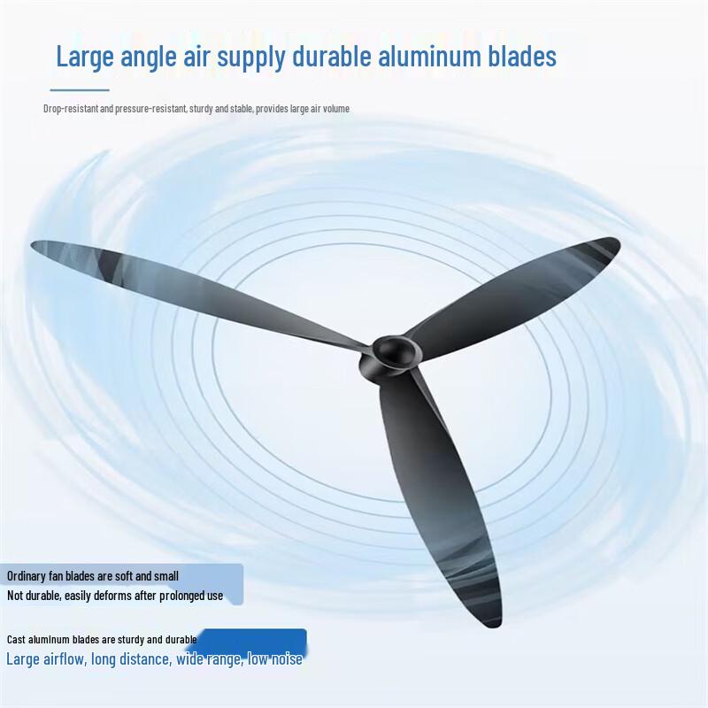 Camel High Power Industrial Wall Fan