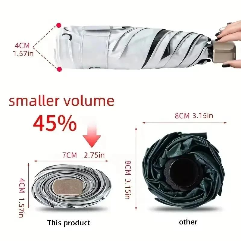 Mini Pocket Small Capsule Folding Vinyl Pocket Parasol Sun Shade Umbrella with 55% Off and UV Ultraviolet Protection