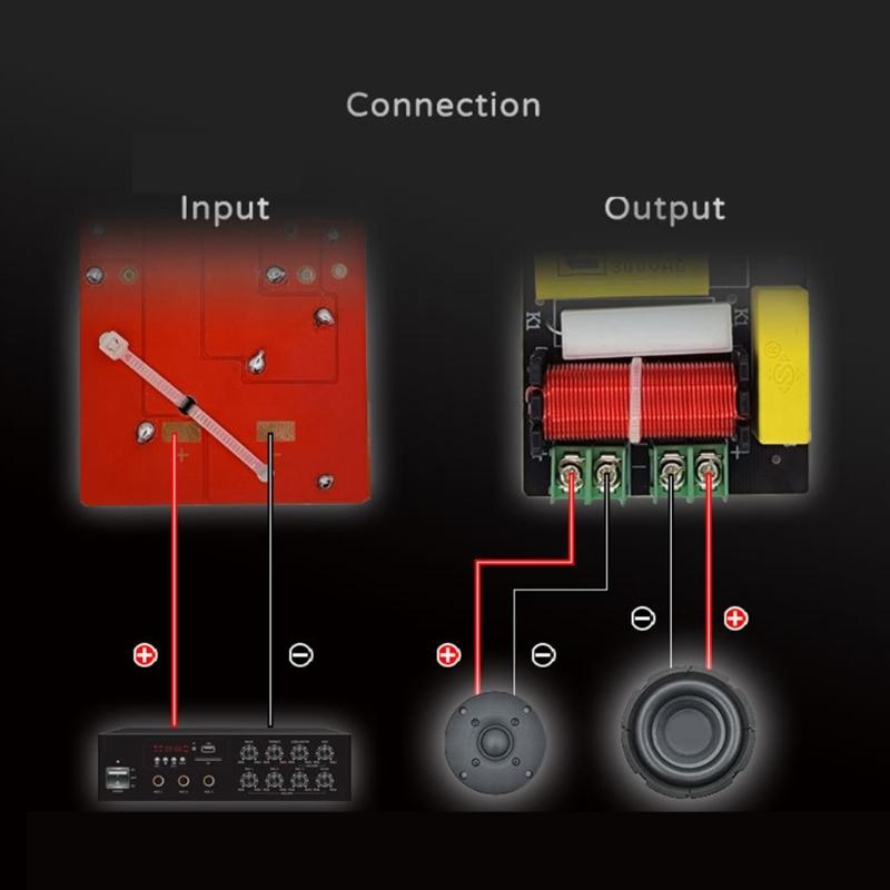 Professional Grade Speaker Crossover with Double Filtering Magenta 2 Crossover 3.3uF/3uF 2 Speaker Crossover for DIY