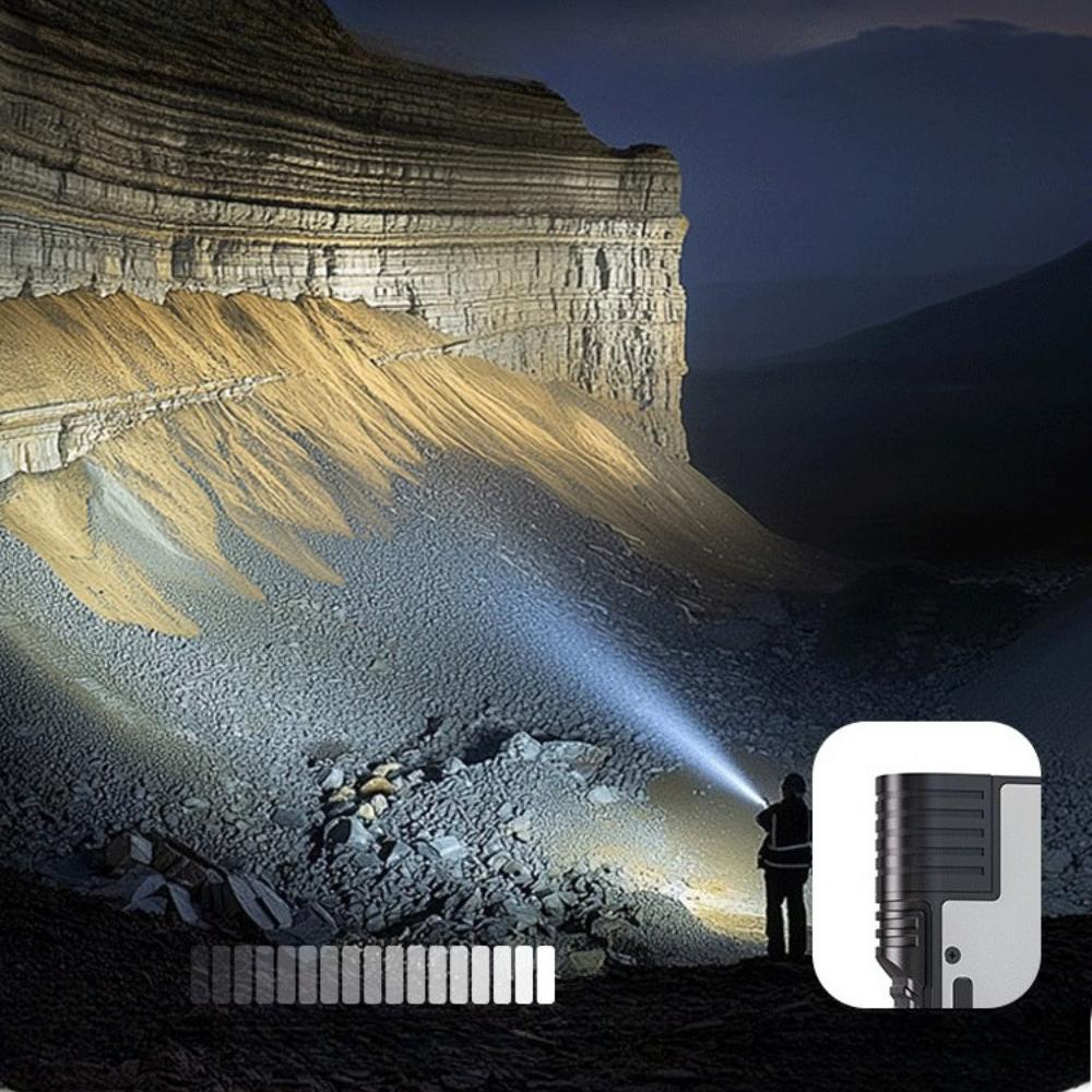 Outdoor Essential: M20 Strong light Ultimate Flashlight,3-Light Source Flashlight with Magnetic Base,Articulating Side Light,Type-C Fast Charge
