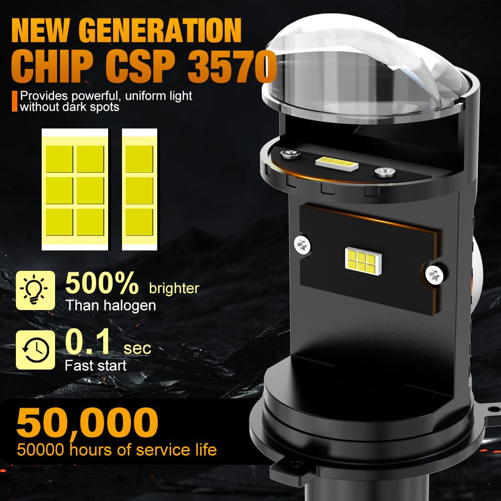 2Pcs H4 LED Dual Projector Lens Car Headlight Bubs Kit Motorcycle Canbus 90W 30000LM High Low Beam Light W/ Turbo Moto Lamp LHD 6000K White