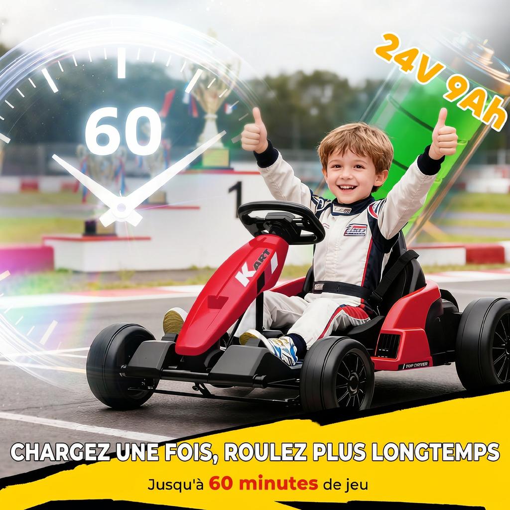 Electric Go-Kart for Kids, 24 V, 2 x 150 W Motors, Drift Mode, Adjustable Seat, Red