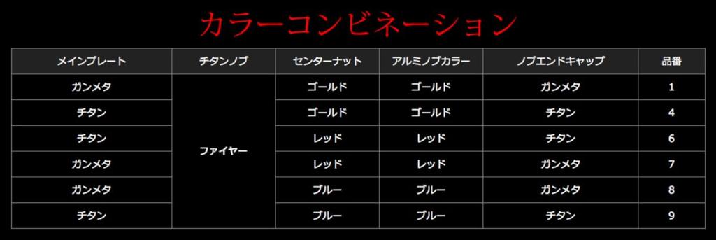 LIVRE 11907 Crank 140 with Trigger Shimano Gunmetal (CRANK 140) Knob, Left-Handed Reel, & Red, FLSK140-TR-GMR