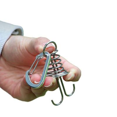 Kempovanie a turistika – Karabíny