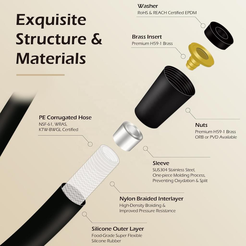 Matte Black Flexible Anti-Twist 1.5M Silicone Shower Hose for Bathroom