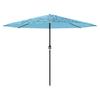 Tuinmeubels – Strand parasols