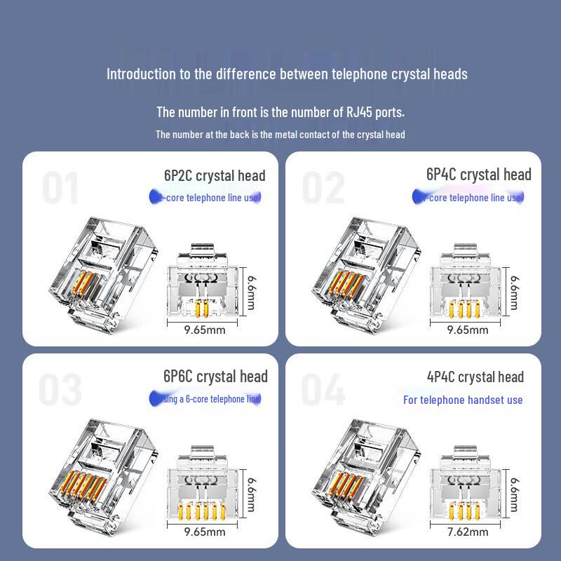 SAMZHE RJ Series Telephone Connectors