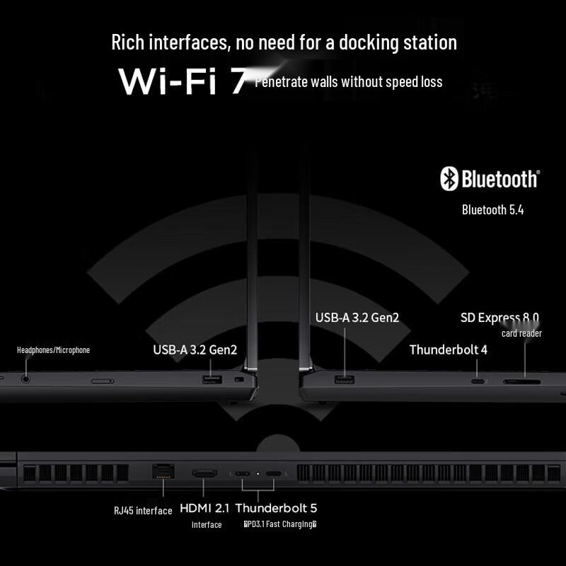 Lenovo ThinkPad P16 Workstation Laptop (CN Version)