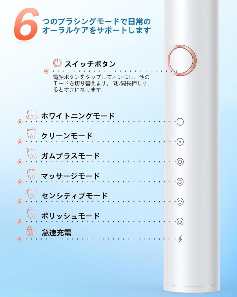 Electric sonic electric toothbrush with horizontal ultrasonic sonic IPX7 6 mode sonic 8 replacement brushes 2 minute auto 50 days of continuous