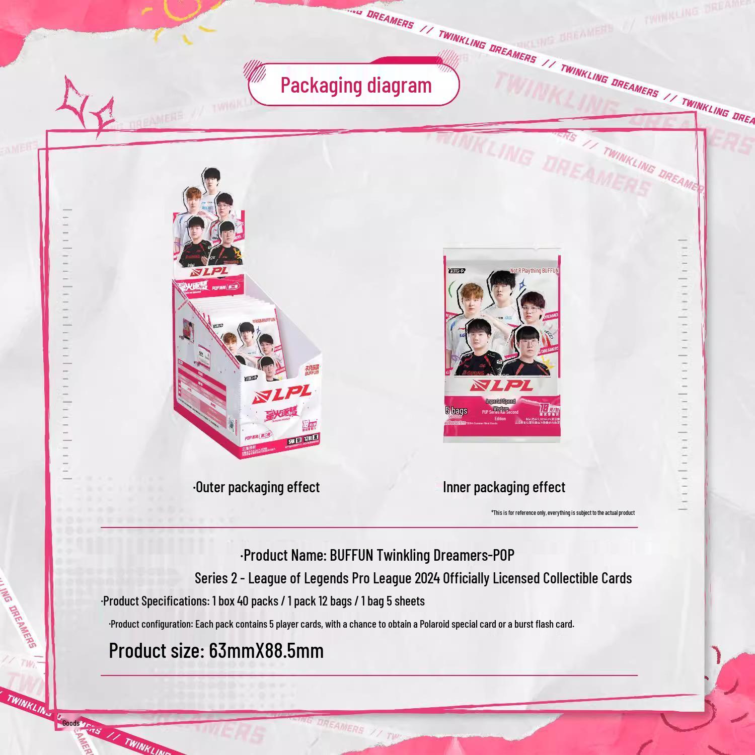 

Официальный LCK Spark Series 2 2024: Необычная игровая коллекционная карта