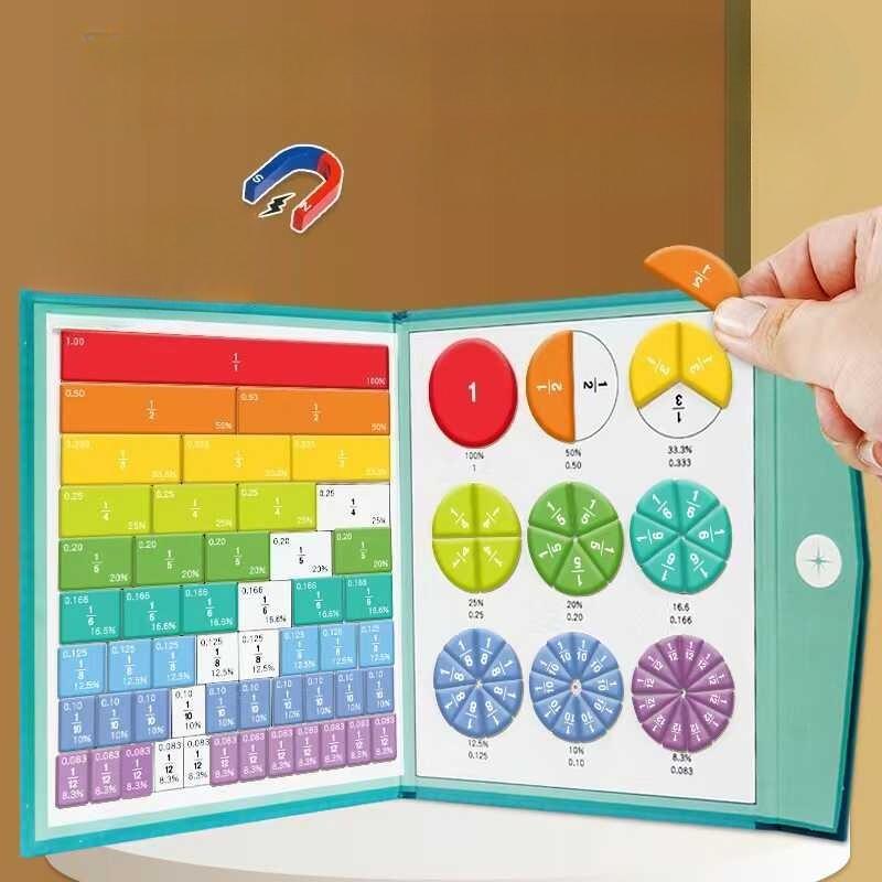 Preliminary Understanding of Primary School Mathematics with Magnetic Fraction Learning Addition and Subtraction Teaching Aids
