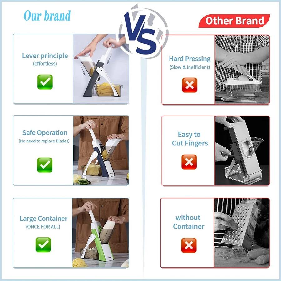 Multi Vegetable Chopper Potato Slicer Food Veggie Cutter Carrot Grater French Fries Onion Shredders Cheese Graters Kitchen Tool