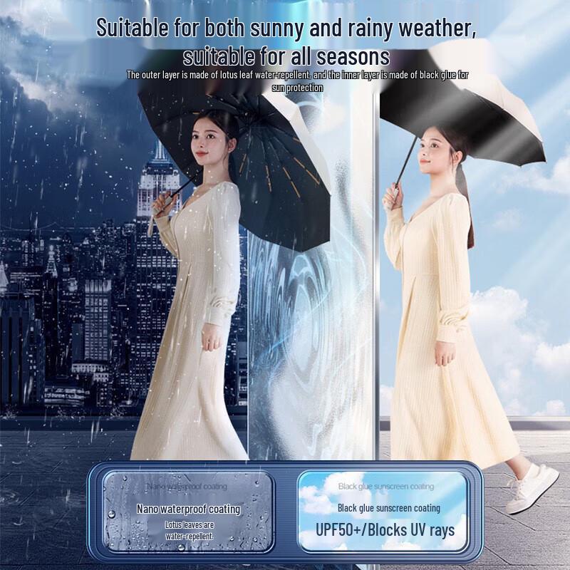 Feilinsiman Automatic Windproof Travel Umbrella
