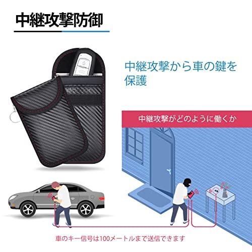 WHonor Relay Attack Prevention Key Case, Radio Wave Blocking Pouch, Car Theft Prevention, RFID Blocking, Durable, 3D Carbon Material