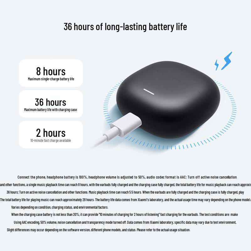 Xiaomi Redmi Buds 8 True Wireless Earbuds