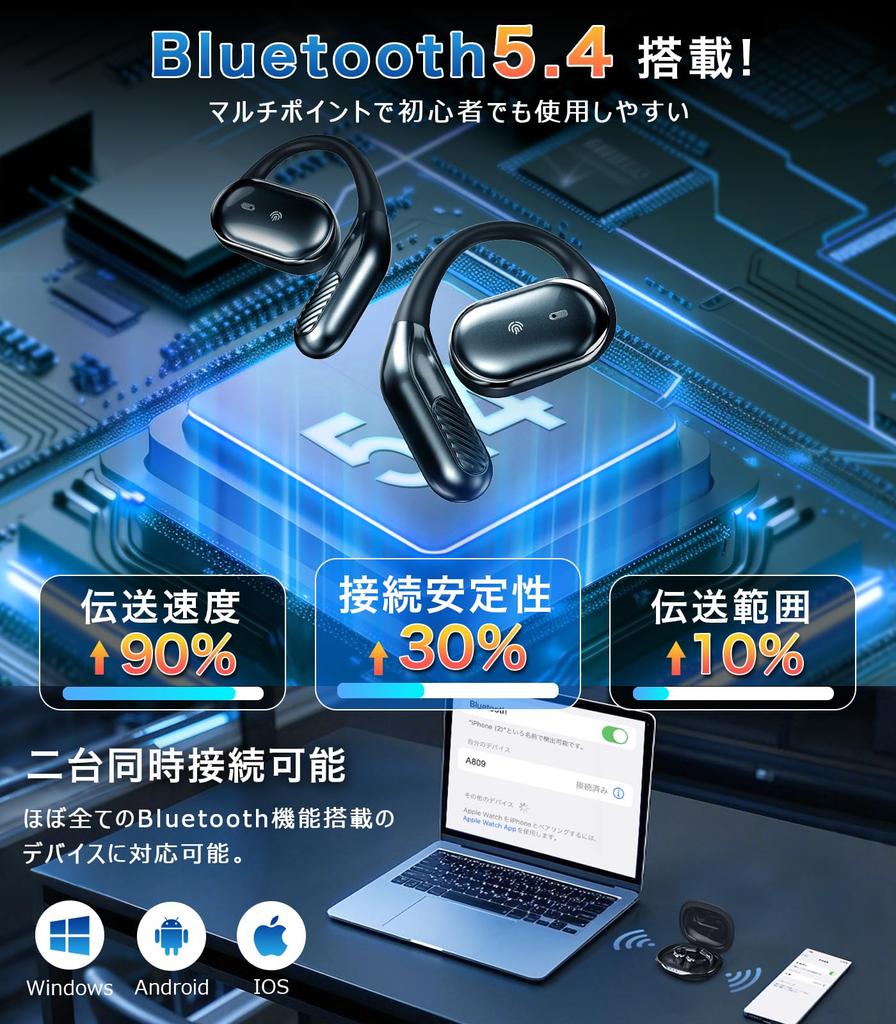 Told ki a határaidat zenével Earaku Sportee A809 Sport-specifikus nyitott fülkagylós vezeték nélküli fülhallgató Bluetooth-szal, fül fölötti kialakítással, kényelmes illeszkedéssel,