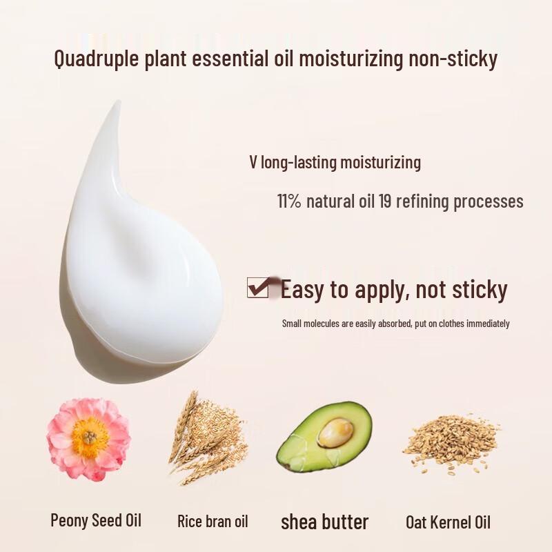 Ban Mu Hua Tian Niacinamide Brightening Body Lotion, Garden Jasmine