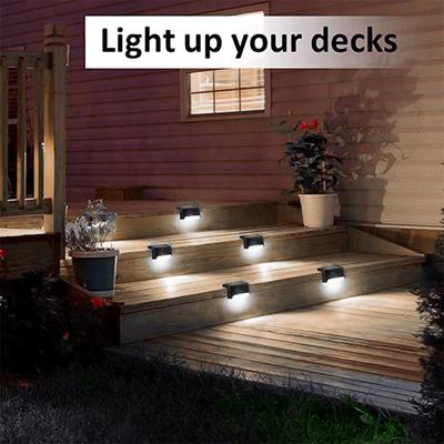 LED-Lampen – LED-Solarleuchten