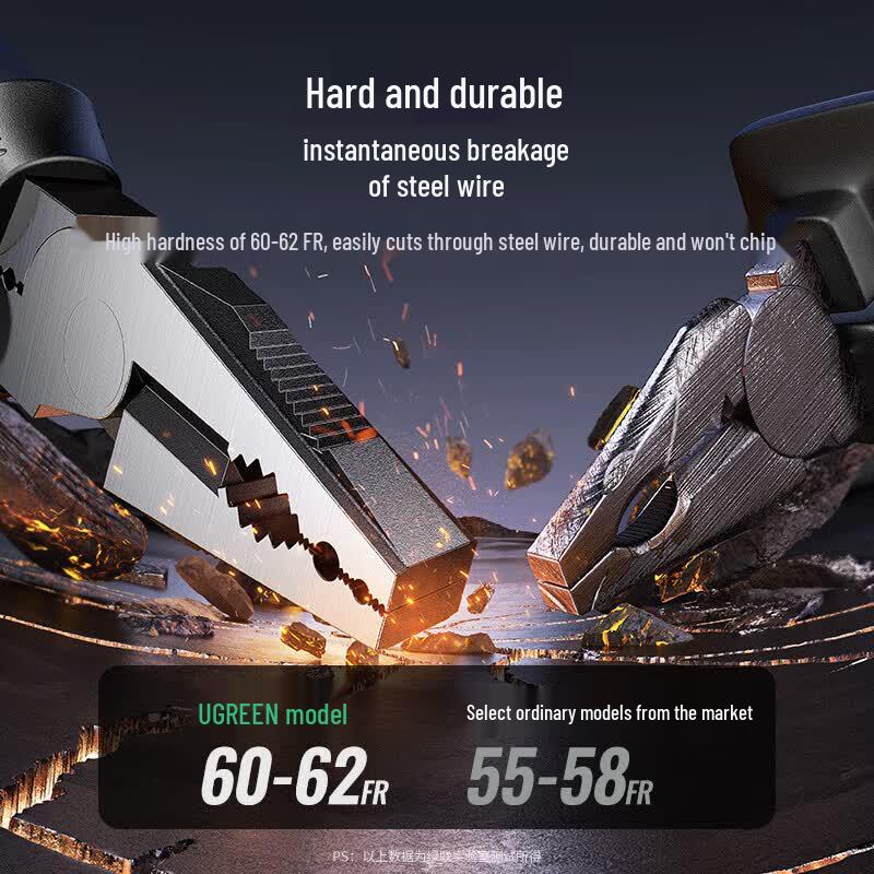UGREEN Cr-V Chromium Vanadium Steel Wire Pliers