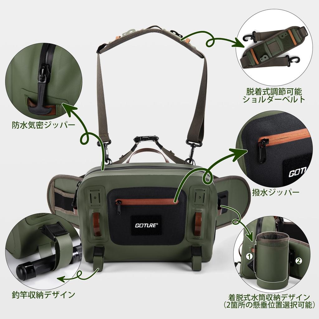 Goture Fishing 10L Large IPX8 840D TPU Fly Fishing Tackle for Stream and Outdoor Activities Bag, Capacity, Waterproof, Material, Ultra-Lightweight,