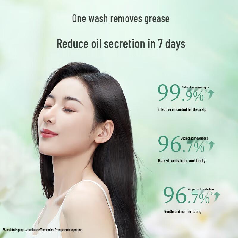 Adolph White Peony Oil Control Hair & Body Set