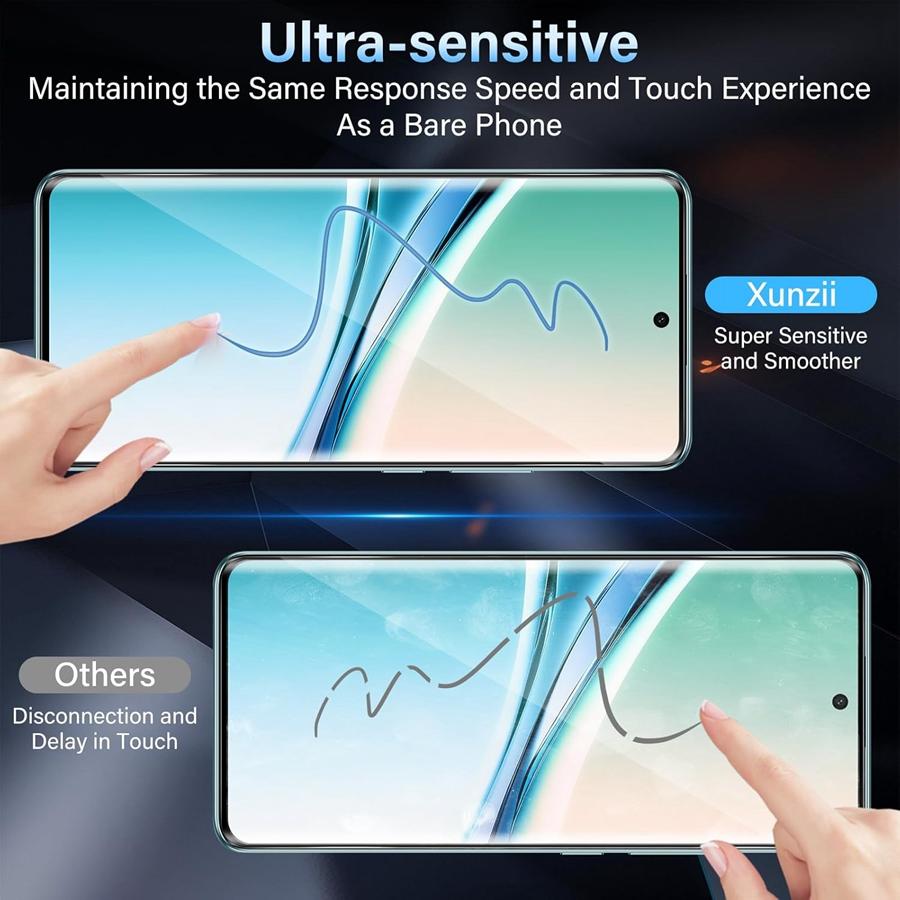 3pcs 3D Curved Tempered Glass Screen Protector for Redmi Note 15/ Note 15 5G/ Redmi Note 15 Pro/ Note15 Pro+ 5G HD Clear Glass Protection Film