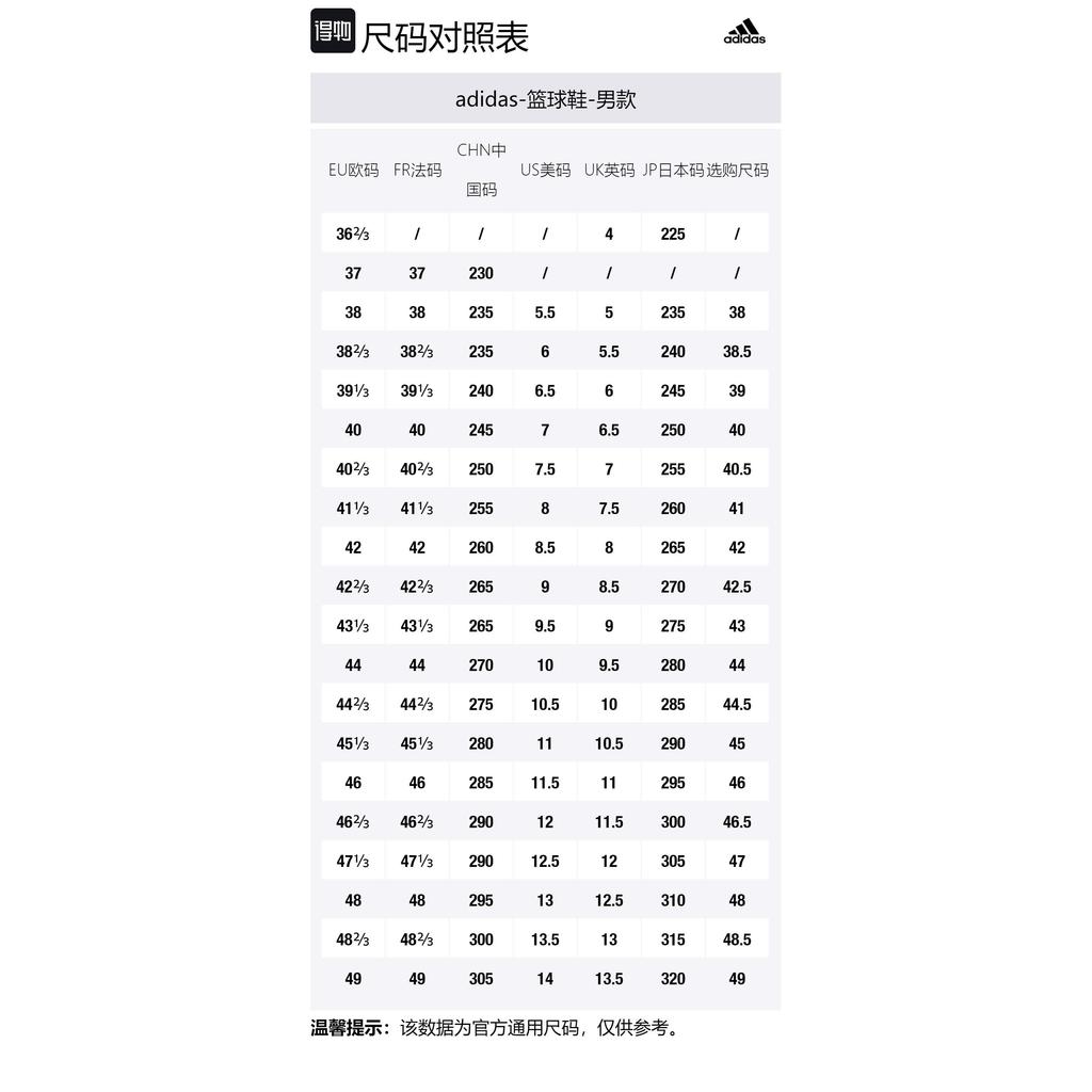 adidas Harden Vol. 5 Futurenatural