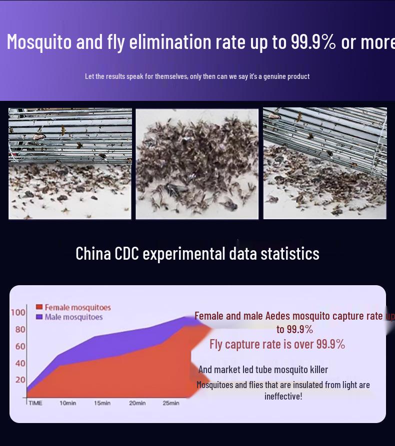 2024 Starship Electric Mosquito Killer Lamp: Outdoor Waterproof Fly Catcher & Repellent for Camping & Courtyard.