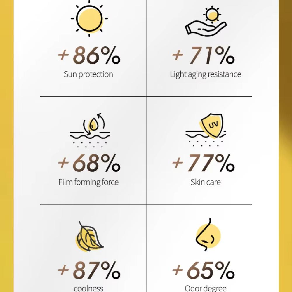 150ml Sonnenschutzspray Anti-Aging Anti-Falten Feuchtigkeitsspendende Whitening Sonnenschutzspray Gesichtskörper Hals Hautpflegecreme