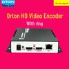 Accesorii audio și video – Cabluri și adaptoare HDMI