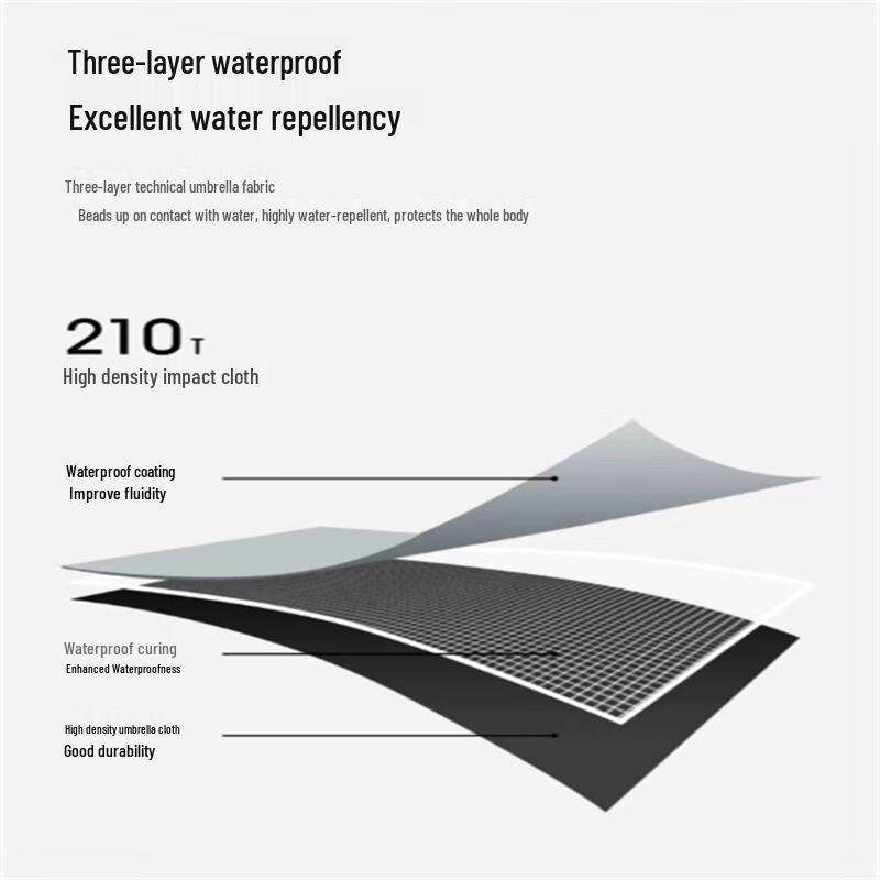 Ximengyuan Large Reinforced 24-Rib Automatic Windproof Long Handle Umbrella