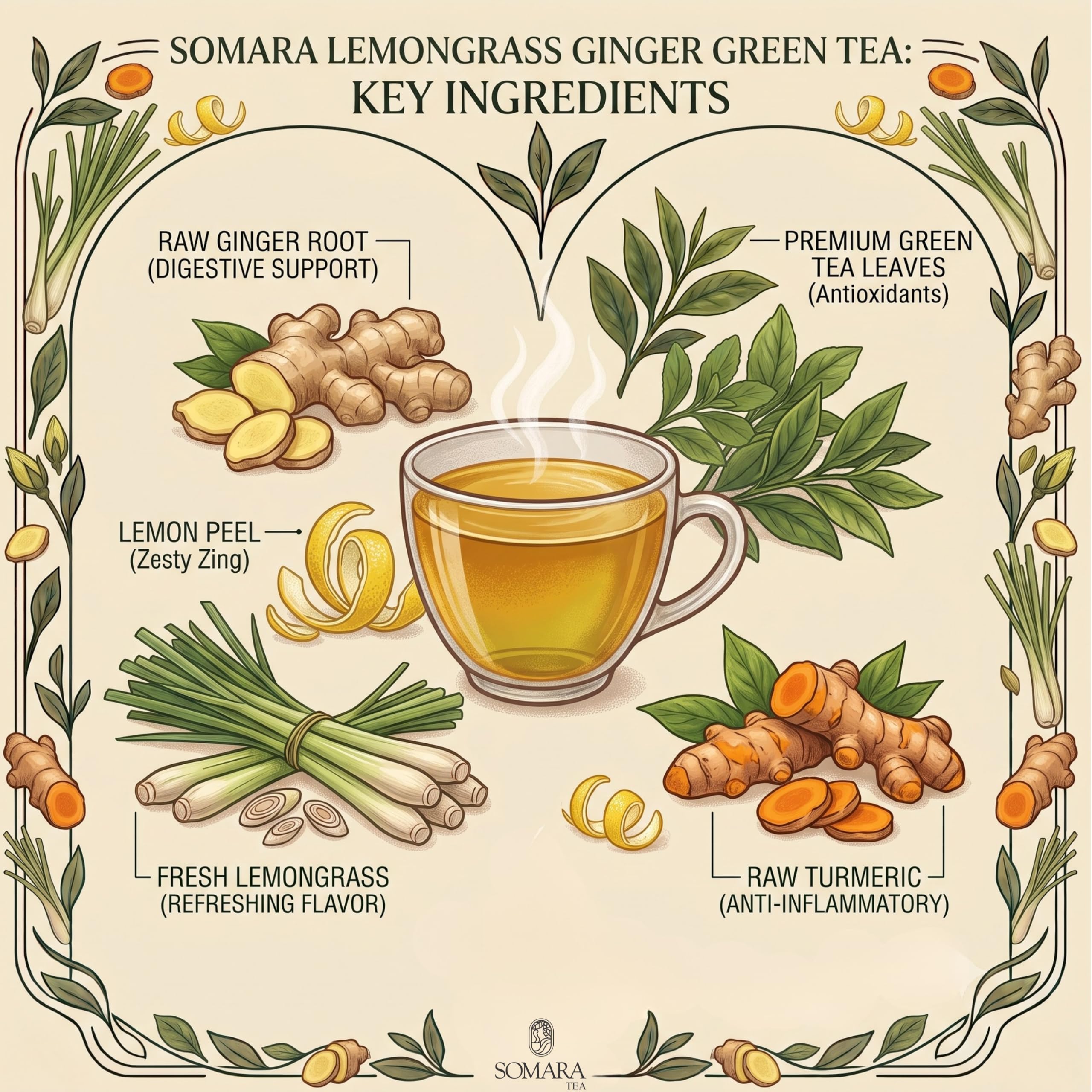 Somara Lemongrass Green Tea with Ginger
