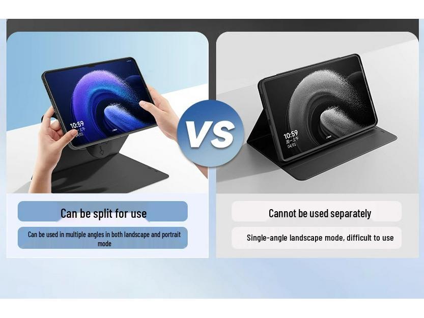 Xiaomi Pad 7 Pro Magnetic Rotating Case for Redmi KPAD 8.8/6s Pro 12.5 Inch